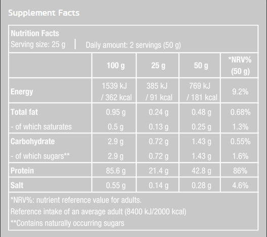 Iso Whey Zero