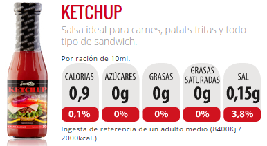 Ketchup