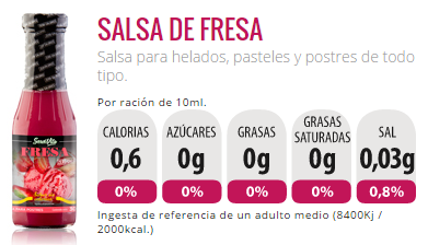 Salsa fresa