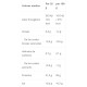 CFM Nitro Whey With Actinos 2 kg